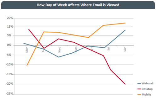 jan_13_stats2